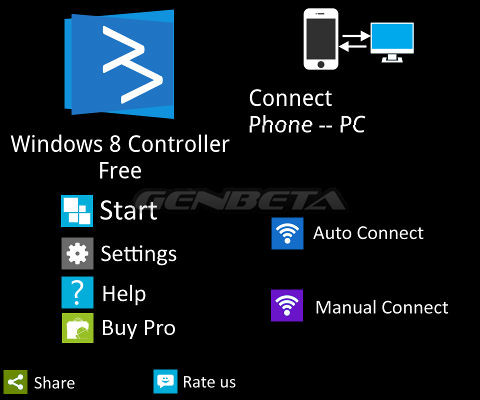 First screens of Windows 8 Controller version Android