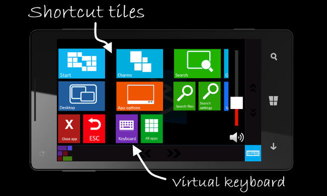 Windows 8 Controller on Windows Phone