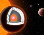 55-cancri-e-diamond-planet