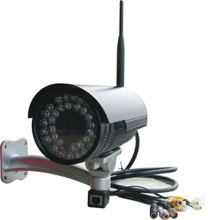 Internet Protocol Camera