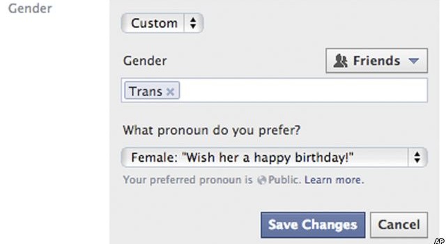 Facebook_Sexual Identity