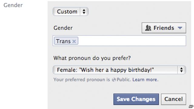 Facebook_Sexual Identity