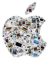 i in Apple Devices